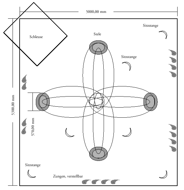 glossarium entwurf
